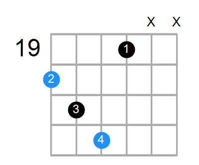 Csus2b5 Chord